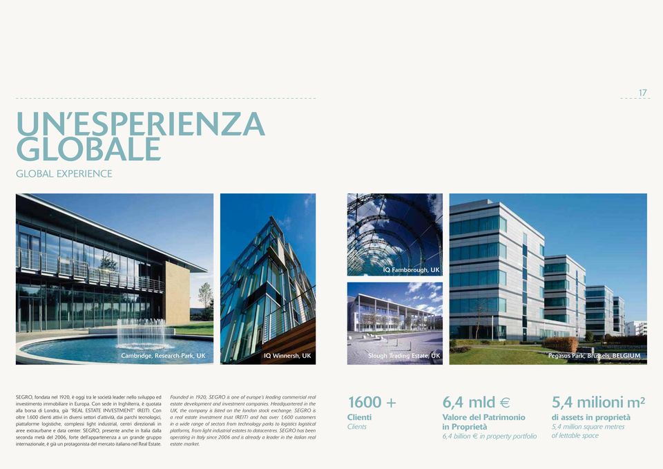 600 clienti attivi in diversi settori d attività, dai parchi tecnologici, piattaforme logistiche, complessi light industrial, centri direzionali in aree extraurbane e data center.