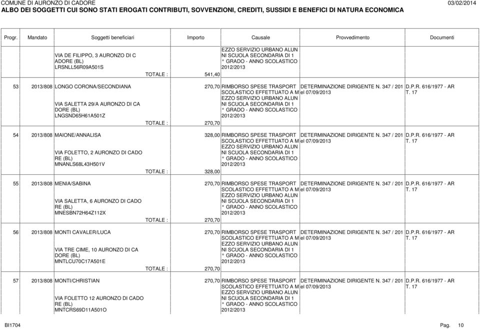 MBORSO SPESE TRASPORT DETERMINAZIONE DIRIGENTE N. 347 / 201 D.P.R. 616/1977 - AR VIA FOLETTO, 2 AURONZO DI CADO MNANLS68L43H501V 2012/2013 328,00 55