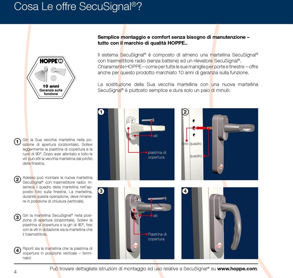 Chiaramente HOPPE come per tutte le sue maniglie per porte e finestre offre anche per questo prodotto marchiato 10 anni di garanzia sulla funzione.