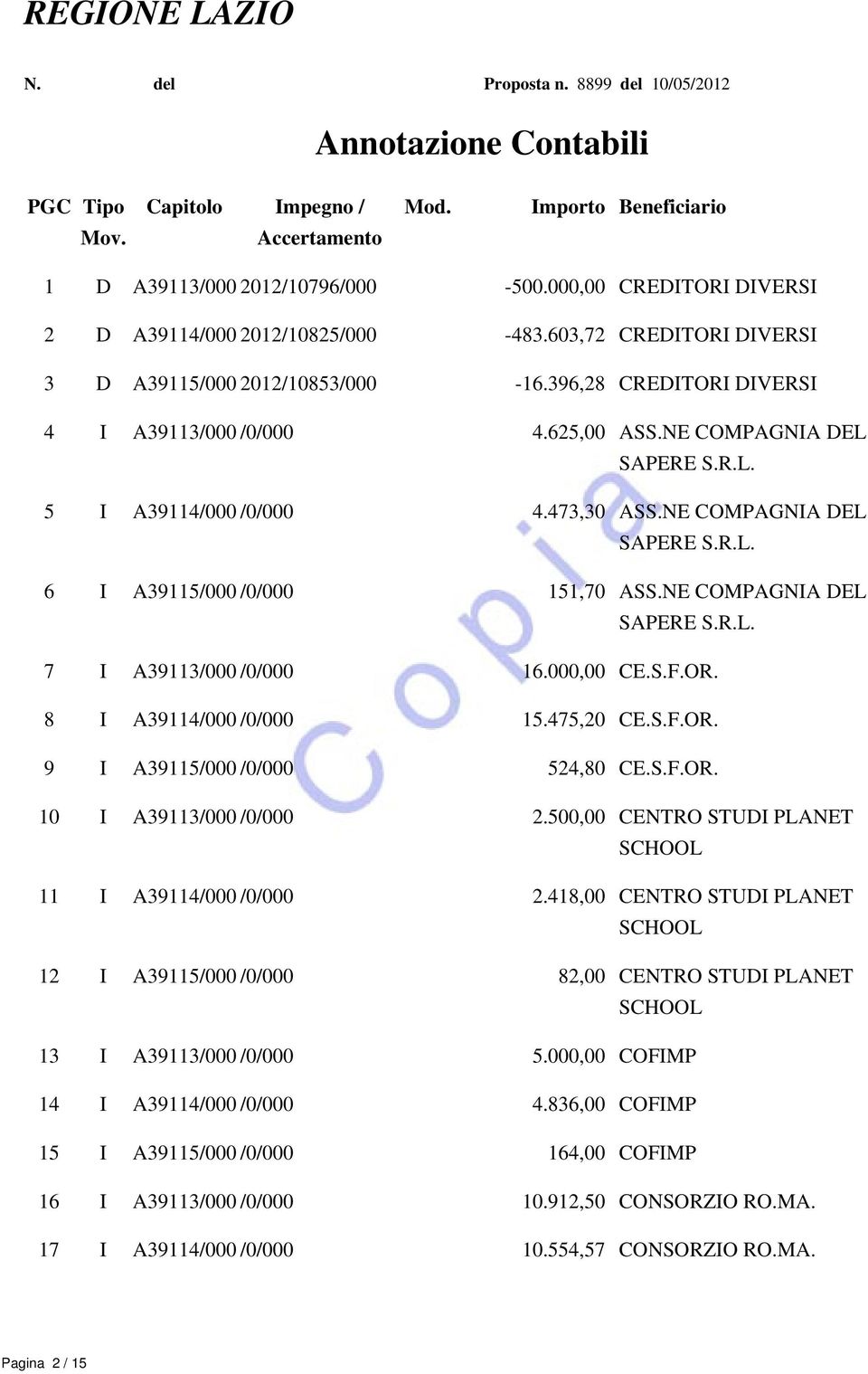 NE COMPAGNIA DEL SAPERE S.R.L. 5 I A39114/000 /0/000 4.473,30 ASS.NE COMPAGNIA DEL SAPERE S.R.L. 6 I A39115/000 /0/000 151,70 ASS.NE COMPAGNIA DEL SAPERE S.R.L. 7 I A39113/000 /0/000 16.000,00 CE.S.F.