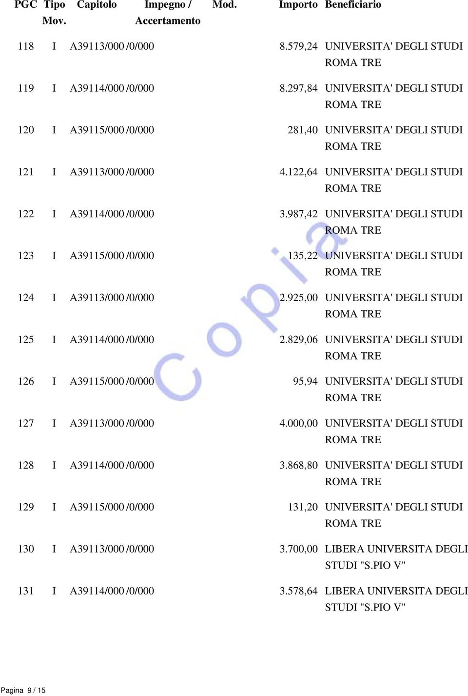 987,42 UNIVERSITA' DEGLI STUDI 123 I A39115/000 /0/000 135,22 UNIVERSITA' DEGLI STUDI 124 I A39113/000 /0/000 2.925,00 UNIVERSITA' DEGLI STUDI 125 I A39114/000 /0/000 2.