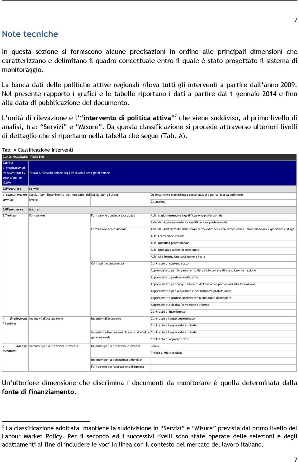 Nel presente rapporto i grafici e le tabelle riportano i dati a partire dal 1 gennaio 2014 e fino alla data pubblicazione del documento.