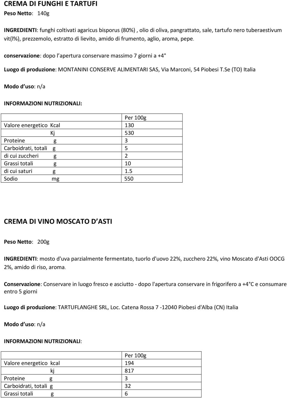 Se (TO) Italia Valore energetico Kcal 130 Kj 530 Carboidrati, totali g 5 di cui zuccheri g 2 Grassi totali g 10 di cui saturi g 1.