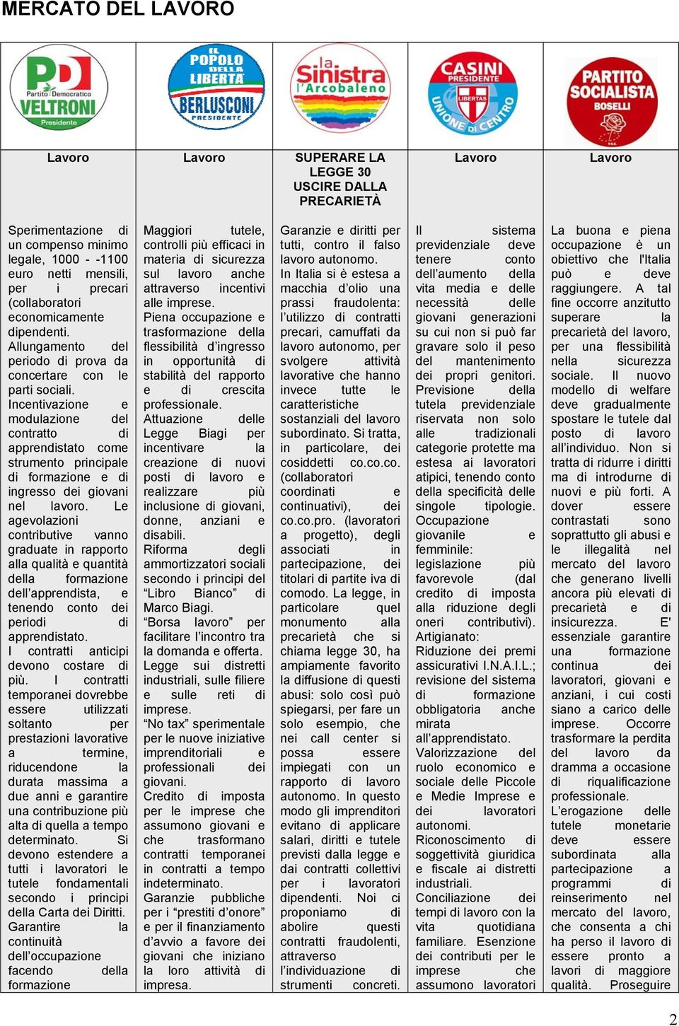 Le agevolazioni contributive vanno graduate in rapporto alla qualità e quantità della formazione dell apprensta, e tenendo conto dei perio apprenstato. I contratti anticipi devono costare più.