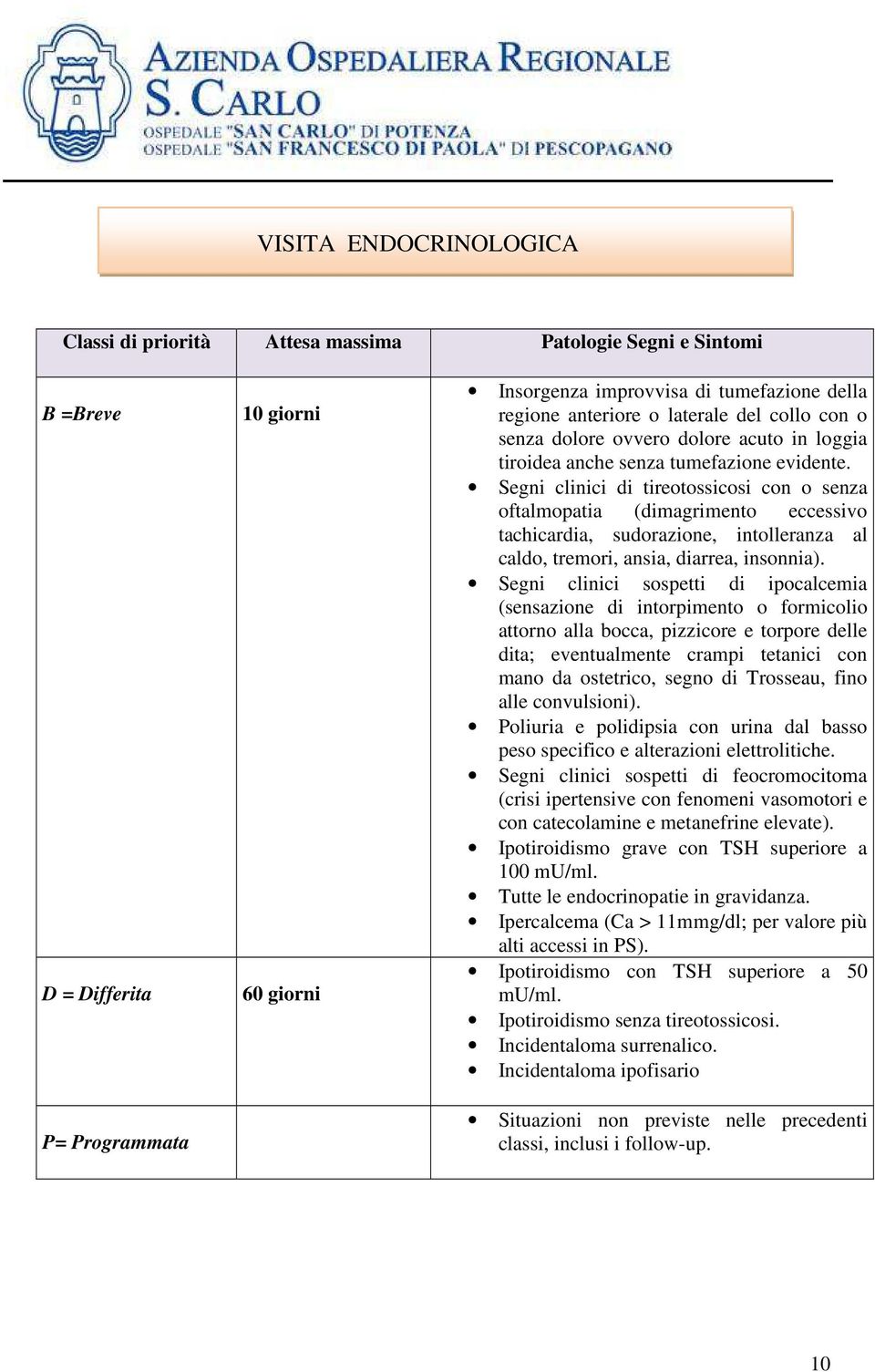 Segni clinici sospetti di ipocalcemia (sensazione di intorpimento o formicolio attorno alla bocca, pizzicore e torpore delle dita; eventualmente crampi tetanici con mano da ostetrico, segno di