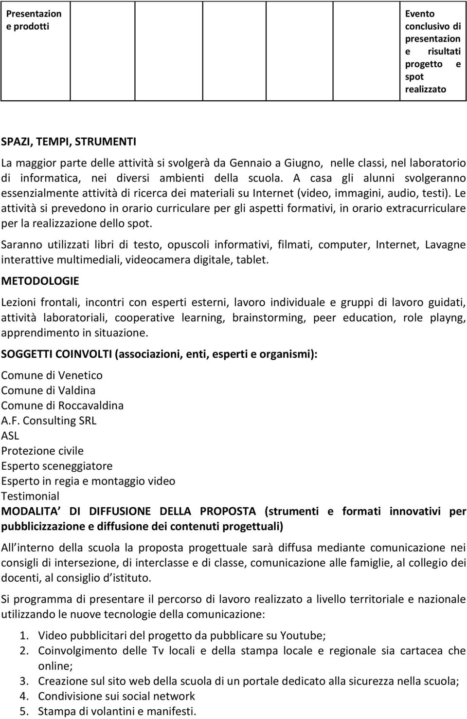 Le attività si prevedono in orario curriculare per gli aspetti formativi, in orario extracurriculare per la realizzazione dello spot.