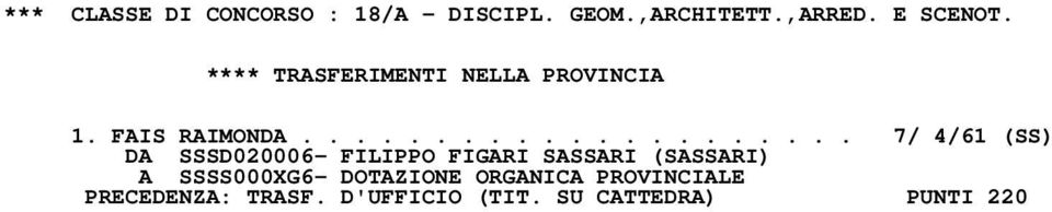 .................... 7/ 4/61 (SS) DA SSSD020006- FILIPPO FIGARI