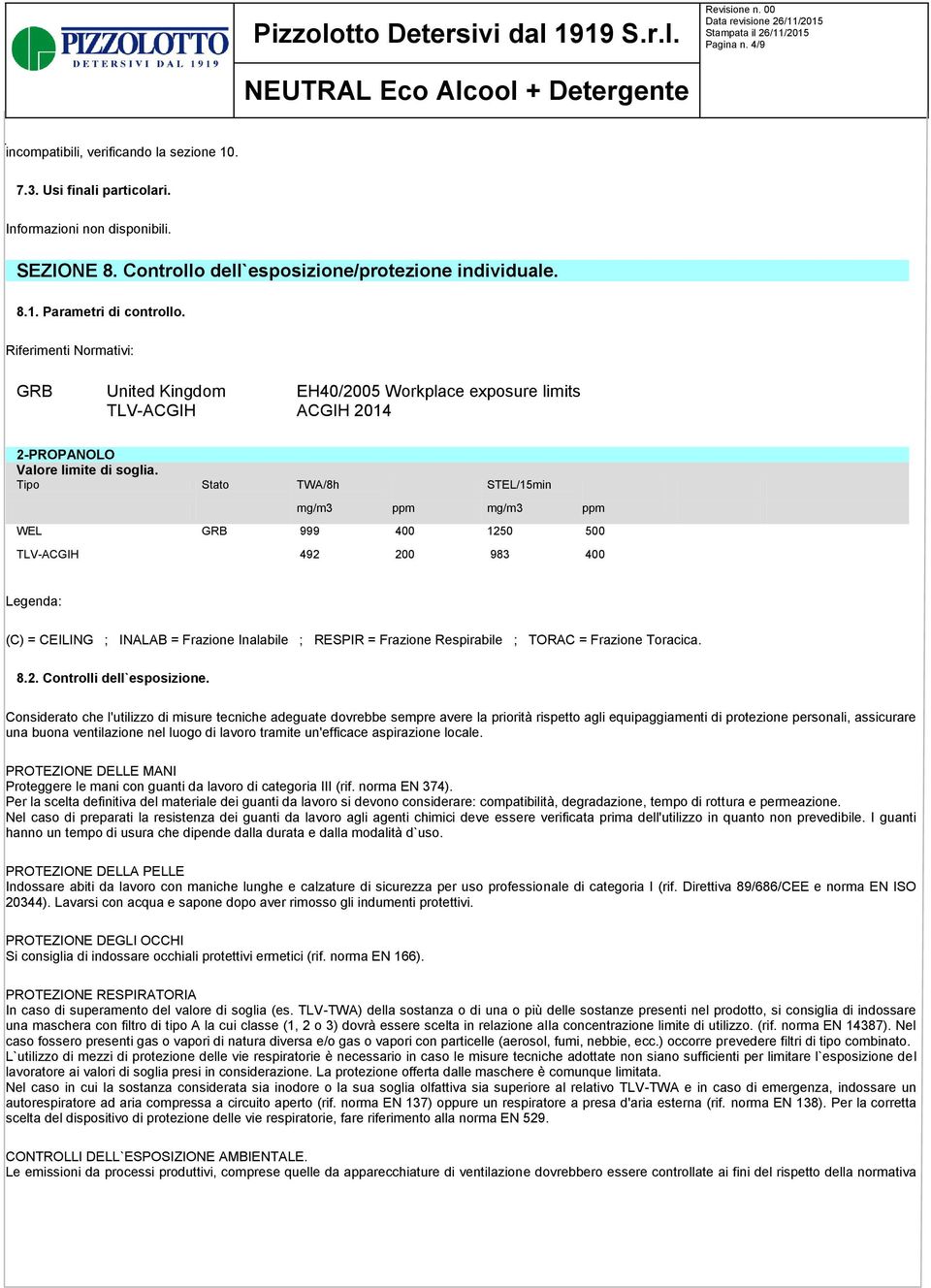 Tipo Stato TWA/8h STEL/15min mg/m3 ppm mg/m3 ppm WEL GRB 999 400 1250 500 TLV-ACGIH 492 200 983 400 Legenda: (C) = CEILING ; INALAB = Frazione Inalabile ; RESPIR = Frazione Respirabile ; TORAC =