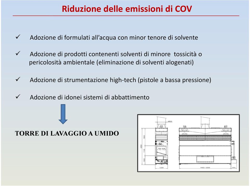 ambientale (eliminazione di solventi alogenati) Adozione di strumentazione high-tech