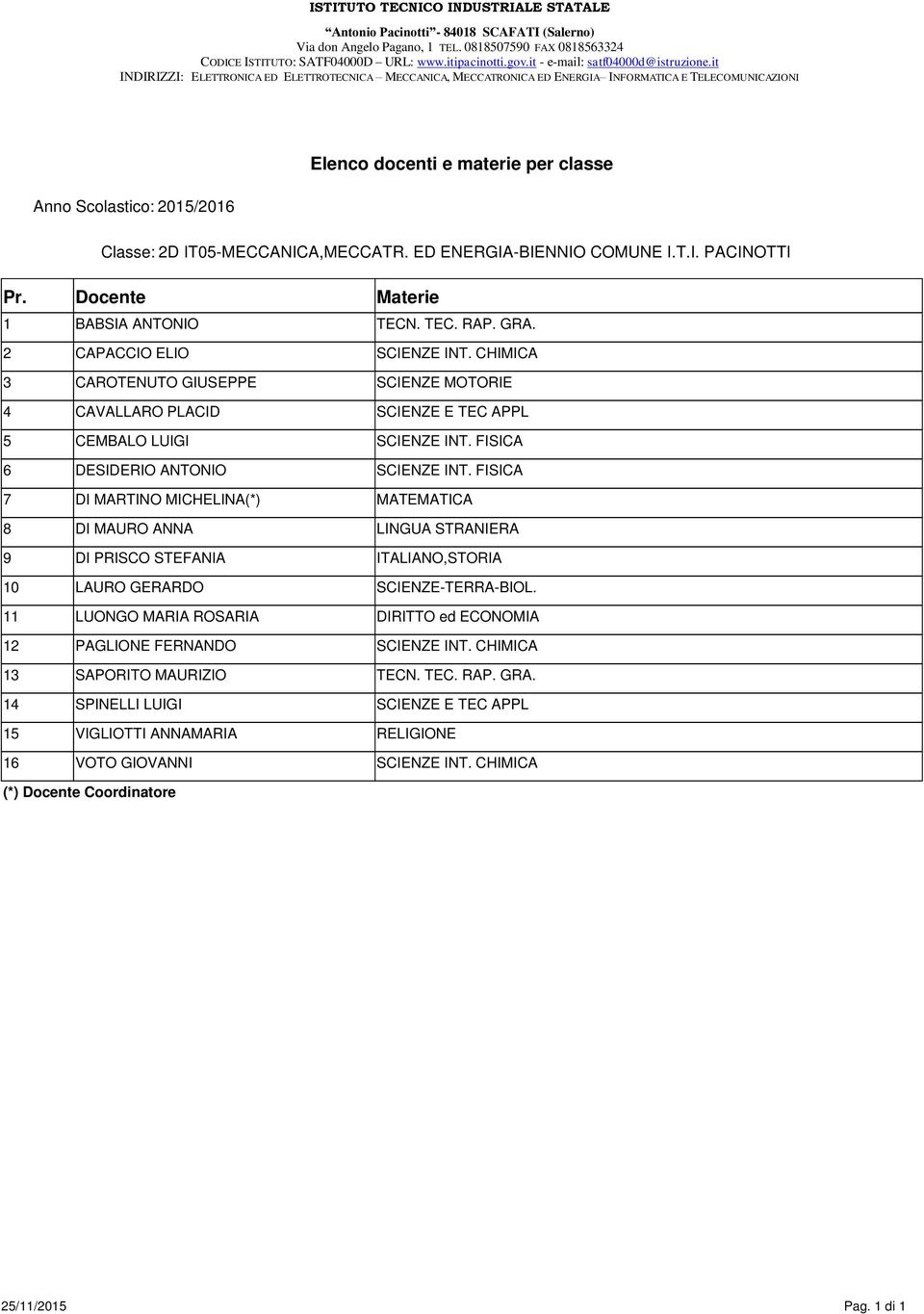 FISICA 7 DI MARTINO MICHELINA(*) MATEMATICA 8 DI MAURO ANNA LINGUA STRANIERA 9 DI PRISCO STEFANIA ITALIANO,STORIA 10 LAURO GERARDO SCIENZE-TERRA-BIOL.