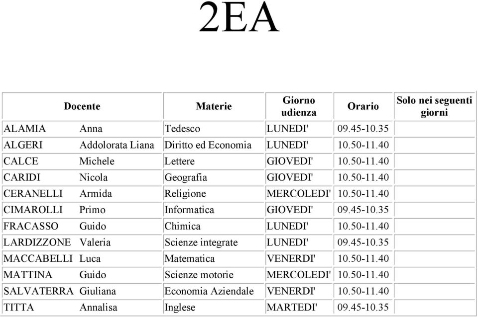 45-10.35 MACCABELLI Luca Matematica VENERDI' 10.50-11.40 MATTINA Guido Scienze motorie MERCOLEDI' 10.50-11.40 SALVATERRA Giuliana Economia Aziendale VENERDI' 10.