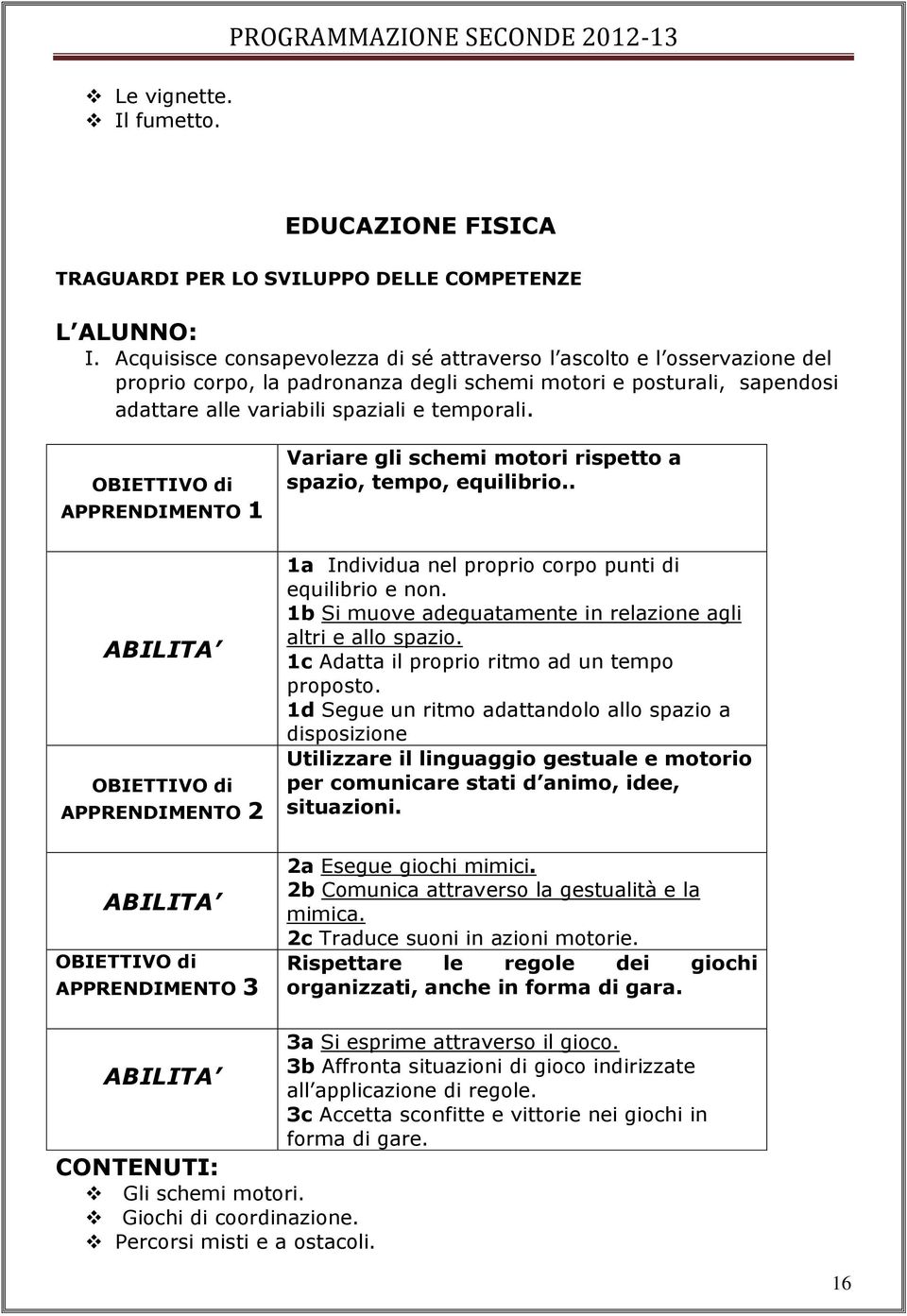 Variare gli schemi motori rispetto a spazio, tempo, equilibrio.. 1a Individua nel proprio corpo punti di equilibrio e non. 1b Si muove adeguatamente in relazione agli altri e allo spazio.