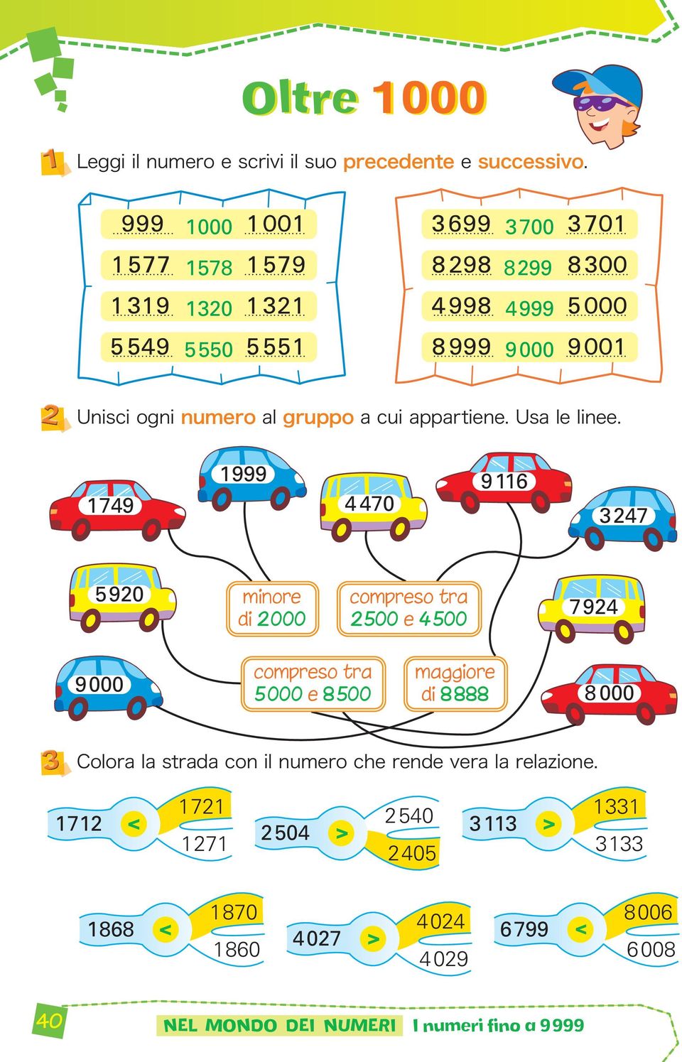 appartiene. Usa le linee.