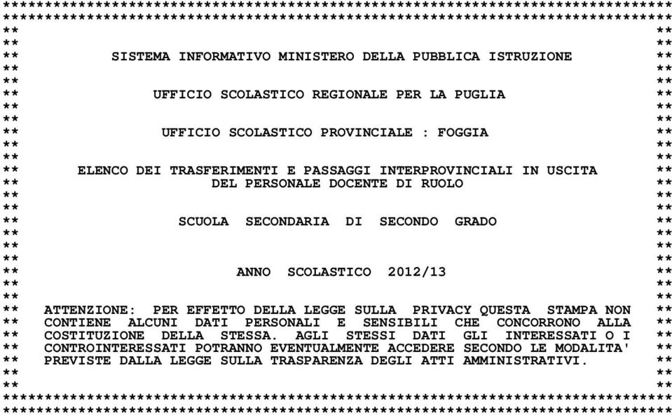 PERSONALE DOCENTE DI RUOLO ** ** SCUOLA SECONDARIA DI SECONDO GRADO ** ** ANNO SCOLASTICO 2012/13 ** ** ATTENZIONE: PER EFFETTO DELLA LEGGE SULLA PRIVACY QUESTA STAMPA NON ** ** CONTIENE ALCUNI DATI