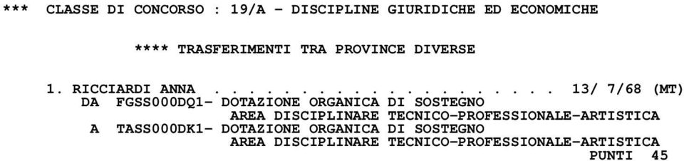 ................... 13/ 7/68 (MT) DA FGSS000DQ1- DOTAZIONE ORGANICA DI SOSTEGNO