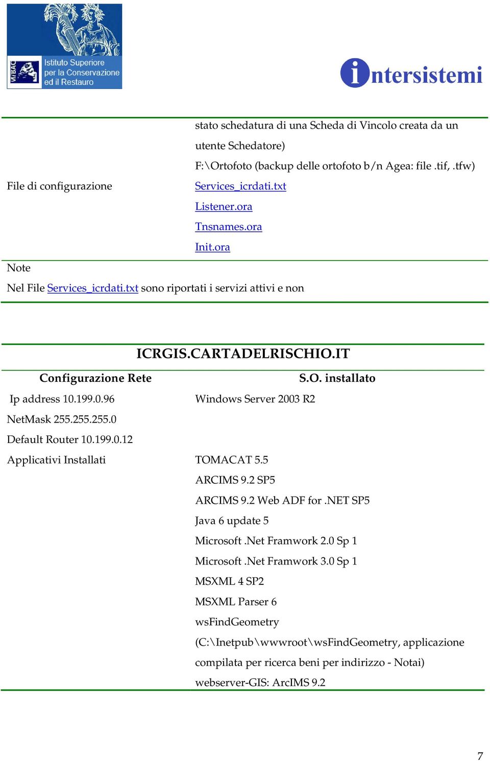 CARTADELRISCHIO.IT Ip address 10.199.0.96 Default Router 10.199.0.12 Applicativi Installati TOMACAT 5.5 ARCIMS 9.2 SP5 ARCIMS 9.2 Web ADF for.