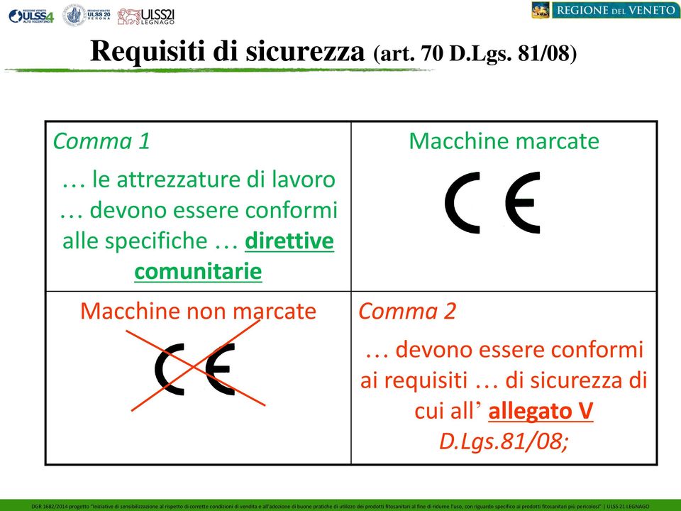 alle specifiche direttive comunitarie Macchine non marcate Comma 2