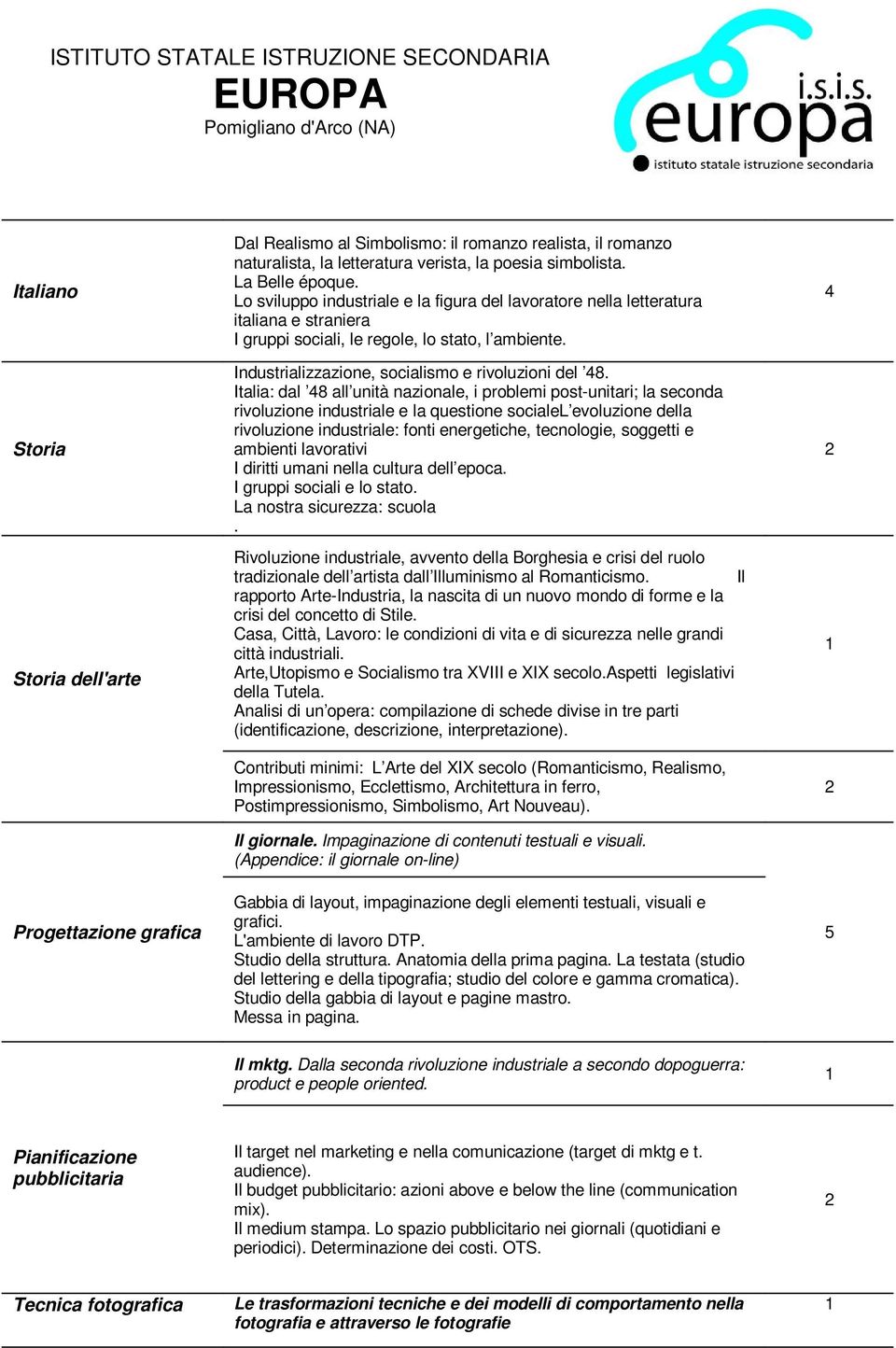 Italia: dal 48 all unità nazionale, i problemi post-unitari; la seconda rivoluzione industriale e la questione socialel evoluzione della rivoluzione industriale: fonti energetiche, tecnologie,