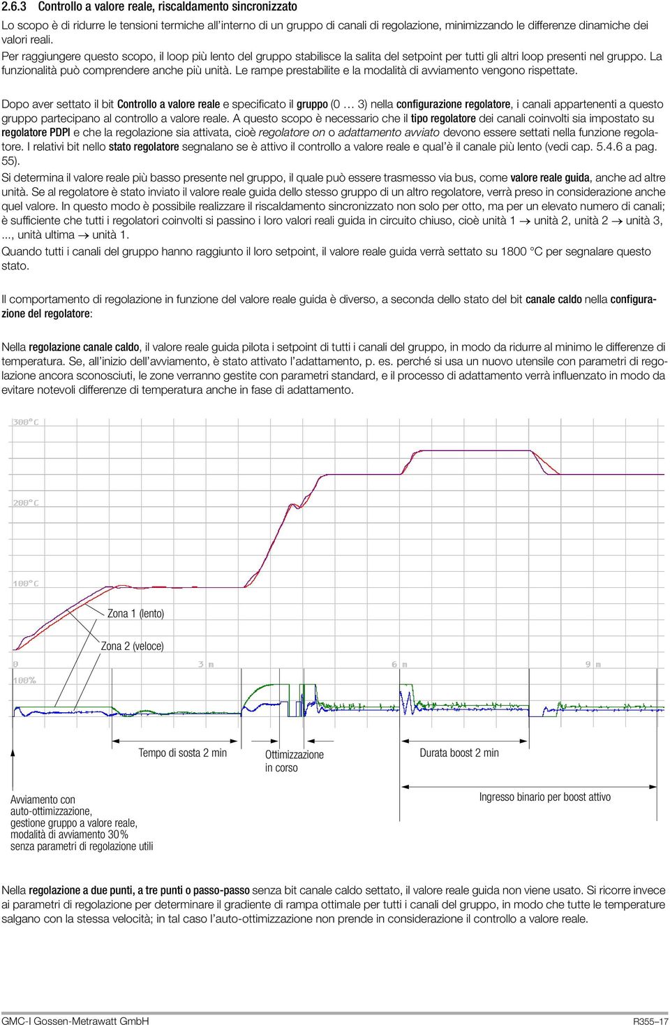 La funzionalità può comprendere anche più unità. Le rampe prestabilite e la modalità di avviamento vengono rispettate.