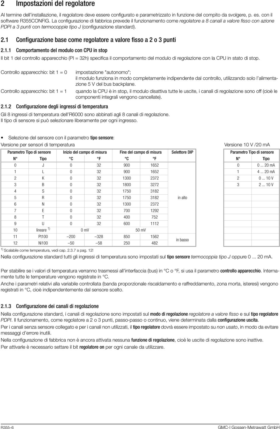 1 Configurazione base come regolatore a valore fisso a 2 o 3 punti 2.1.1 Comportamento del modulo con CPU in stop Il bit 1 del controllo apparecchio (PI = 32h) specifica il comportamento del modulo di regolazione con la CPU in stato di stop.