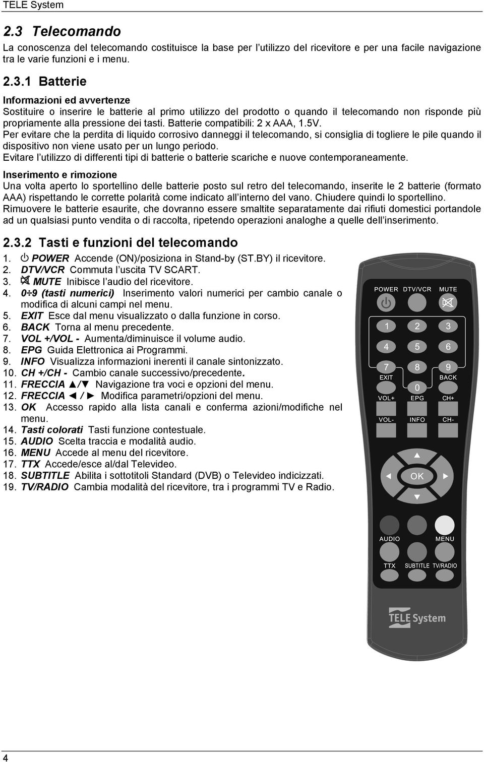 Per evitare che la perdita di liquido corrosivo danneggi il telecomando, si consiglia di togliere le pile quando il dispositivo non viene usato per un lungo periodo.