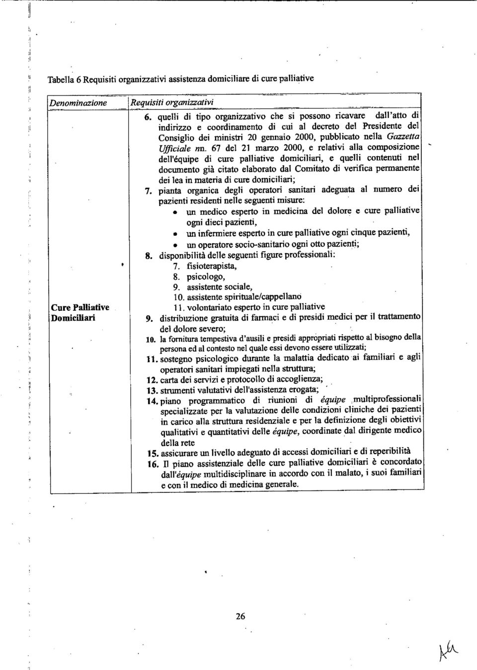 quelli di tipo organizzativo che si possono ricavare dall'atto di indirizzo e coordinamento di cui al decreto del Presidente del Consiglio dei ministri 20 gennaio 2000, pubblicato nella Gazzetta