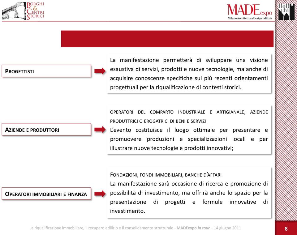 OPERATORI DEL COMPARTO INDUSTRIALE E ARTIGIANALE, AZIENDE AZIENDE E PRODUTTORI PRODUTTRICI O EROGATRICI DI BENI E SERVIZI L evento costituisce il luogo ottimale per presentare e promuovere produzioni