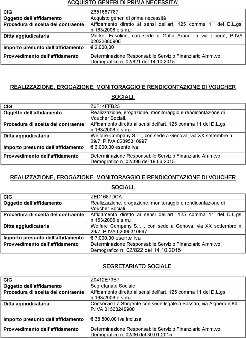 29/7, P.IVA 02095310997 6.000,00 esente Iva Demografico n. 02/396 del 19.06. REALIZZAZIONE, EROGAZIONE, MONITORAGGIO E RENDICONTAZIONE DI VOUCHER SOCIALI.