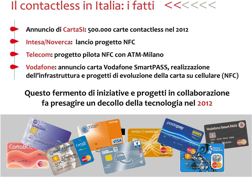 ATM- Milano Vodafone: annuncio carta Vodafone SmartPASS, realizzazione dell infrastruttura e progetti