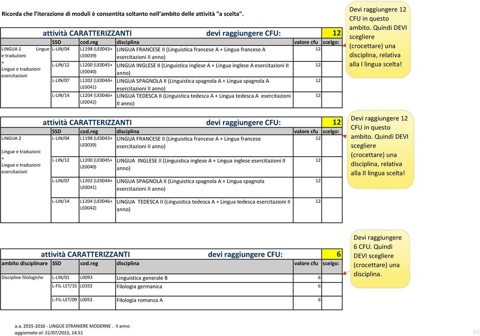 (LE0044+ LE0041) L04 (LE004+ LE0042) LINGUA INGLESE II (Linguistica inglese A + Lingua inglese A esercitazioni II LINGUA SPAGNOLA II (Linguistica spagnola A + Lingua spagnola A esercitazioni II