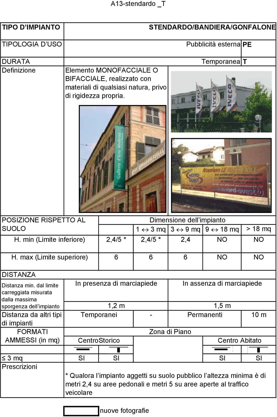 max (Limite superiore) 1 3 mq 3 9 mq 9 18 mq > 18 mq 2,4/5 * 2,4/5 * 2,4 NO NO 6 6 6 NO NO carreggiata misurata dalla massima sporgenza dell impianto Distanza da altri