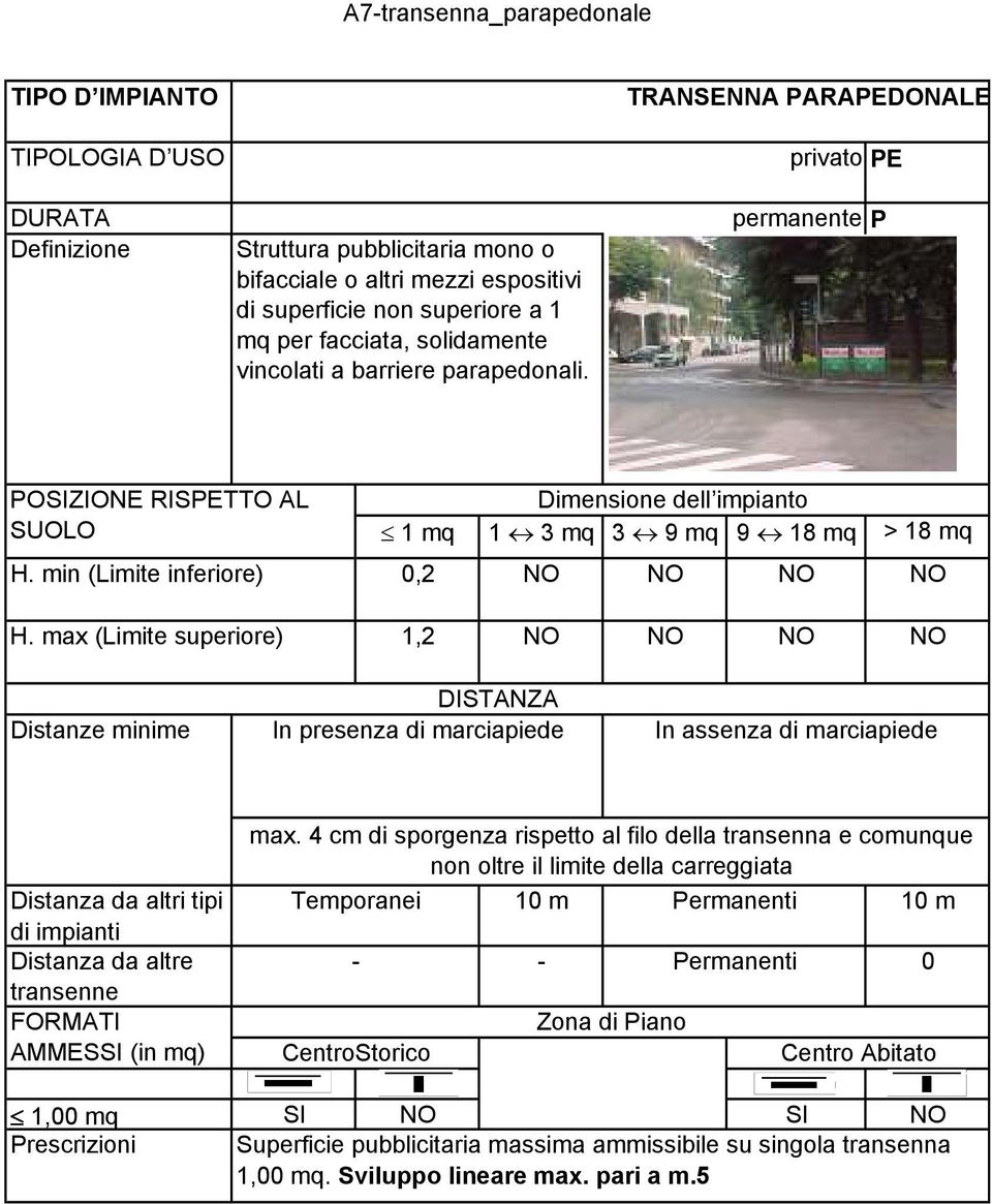 max (Limite superiore) 1 mq 1 3 mq 3 9 mq 9 18 mq > 18 mq 0,2 NO NO NO NO 1,2 NO NO NO NO Distanze minime In presenza di marciapiede In assenza di marciapiede Distanza da altri tipi