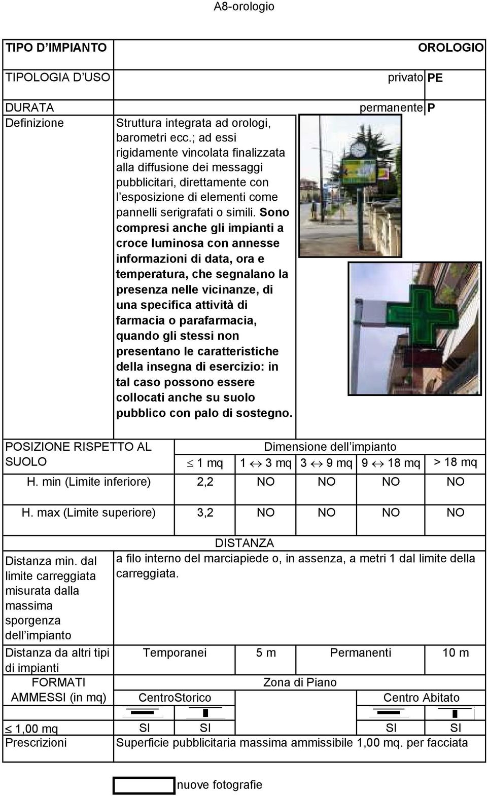 Sono compresi anche gli impianti a croce luminosa con annesse informazioni di data, ora e temperatura, che segnalano la presenza nelle vicinanze, di una specifica attività di farmacia o parafarmacia,