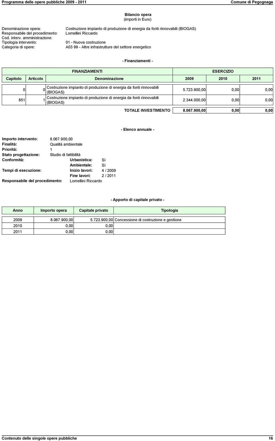 infrastrutture del settore energetico - Finanziamenti - FINANZIAMENTI ESERCIZIO Capitolo Articolo Denominazione 2009 2010 2011 Costruzione impianto di produzione di energia da fonti rinnovabili 0 0