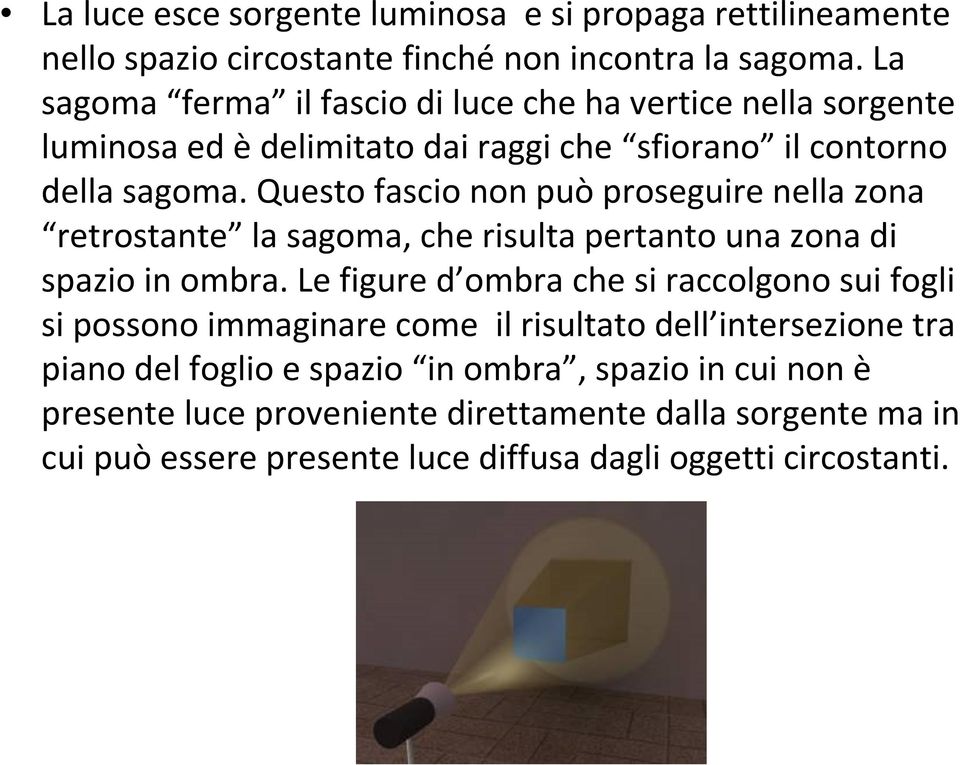 Questo fascio non può proseguire nella zona retrostante la sagoma, che risulta pertanto una zona di spazio in ombra.