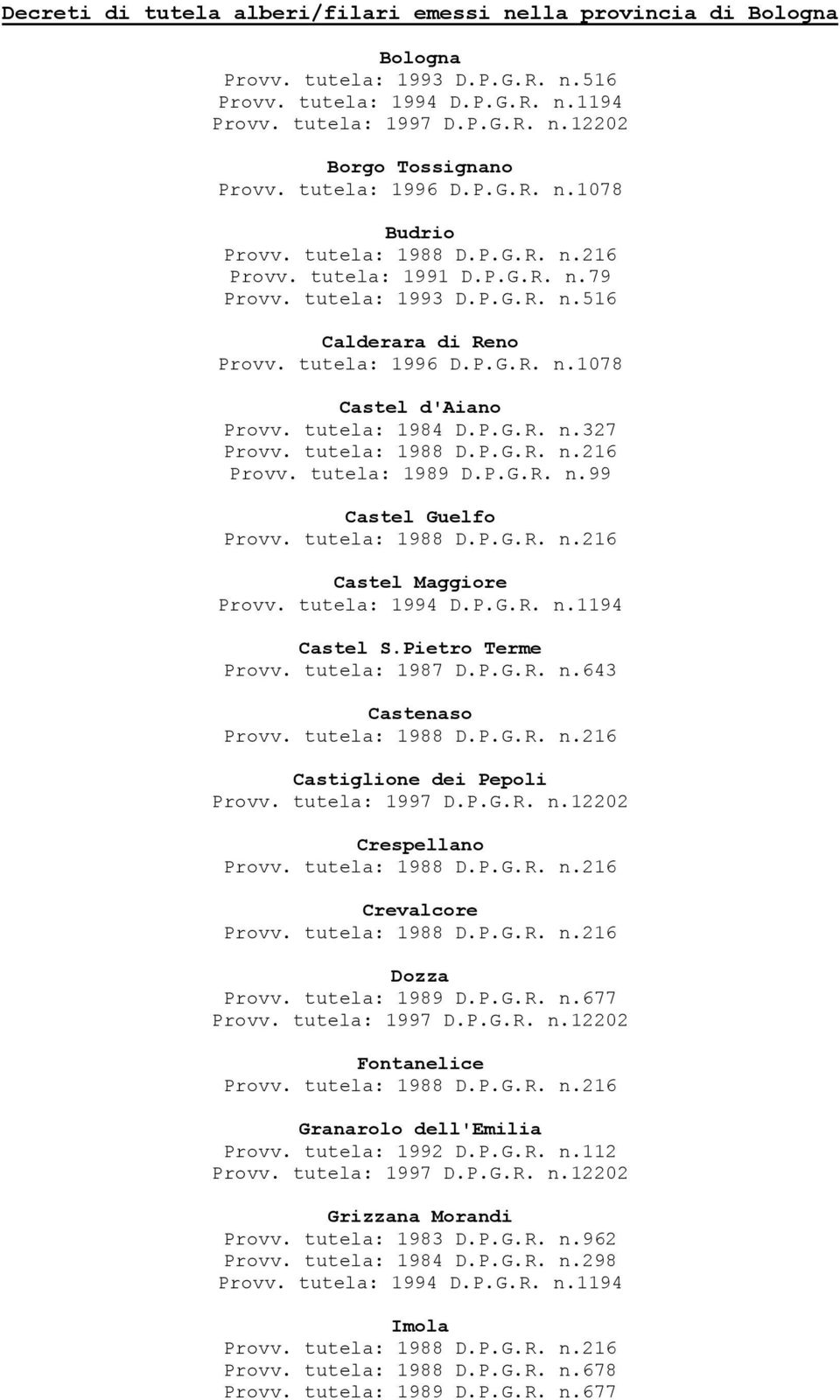 Pietro Terme Provv. tutela: 1987 D.P.G.R. n.643 Castenaso Castiglione dei Pepoli Crespellano Crevalcore Dozza Fontanelice Granarolo dell'emilia Provv. tutela: 1992 D.P.G.R. n.112 Grizzana Morandi Provv.
