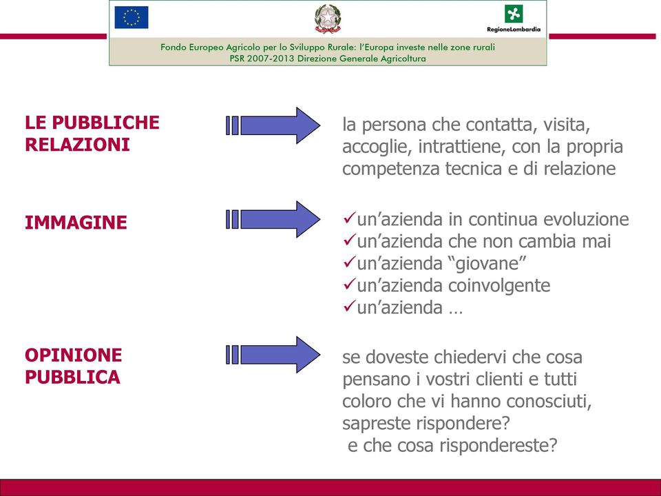 azienda che non cambia mai un azienda giovane un azienda coinvolgente un azienda se doveste chiedervi