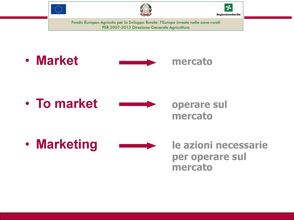 mercato le azioni