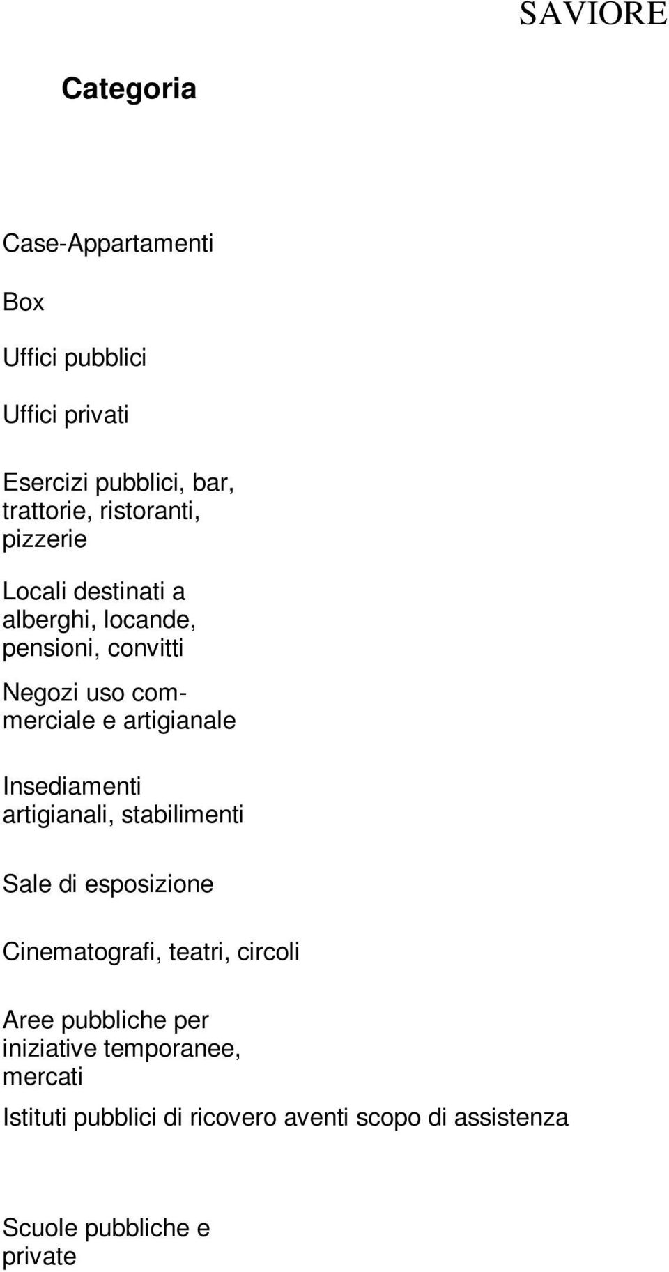 artigianale Insediamenti artigianali, stabilimenti Sale di esposizione Cinematografi, teatri, circoli Aree