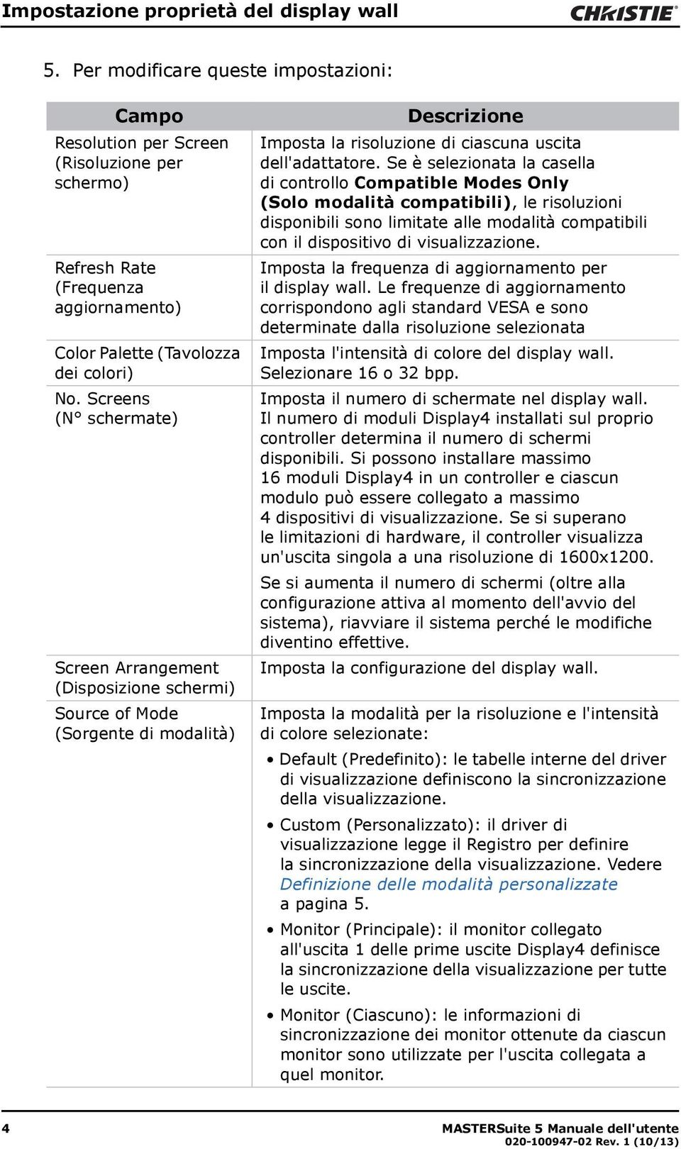 Screens (N schermate) Screen Arrangement (Disposizione schermi) Source of Mode (Sorgente di modalità) Descrizione Imposta la risoluzione di ciascuna uscita dell'adattatore.