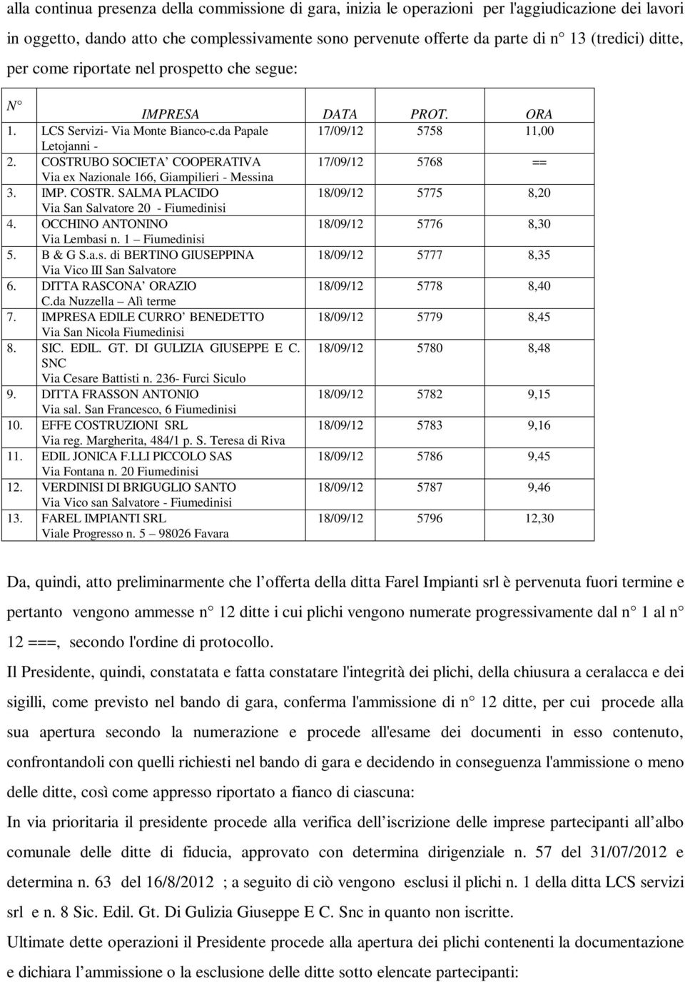 COSTR. SALMA PLACIDO 18/09/12 5775 8,20 4. OCCHINO ANTONINO 18/09/12 5776 8,30 5. B & G S.a.s. di BERTINO GIUSEPPINA 18/09/12 5777 8,35 6. DITTA RASCONA ORAZIO 18/09/12 5778 8,40 7.