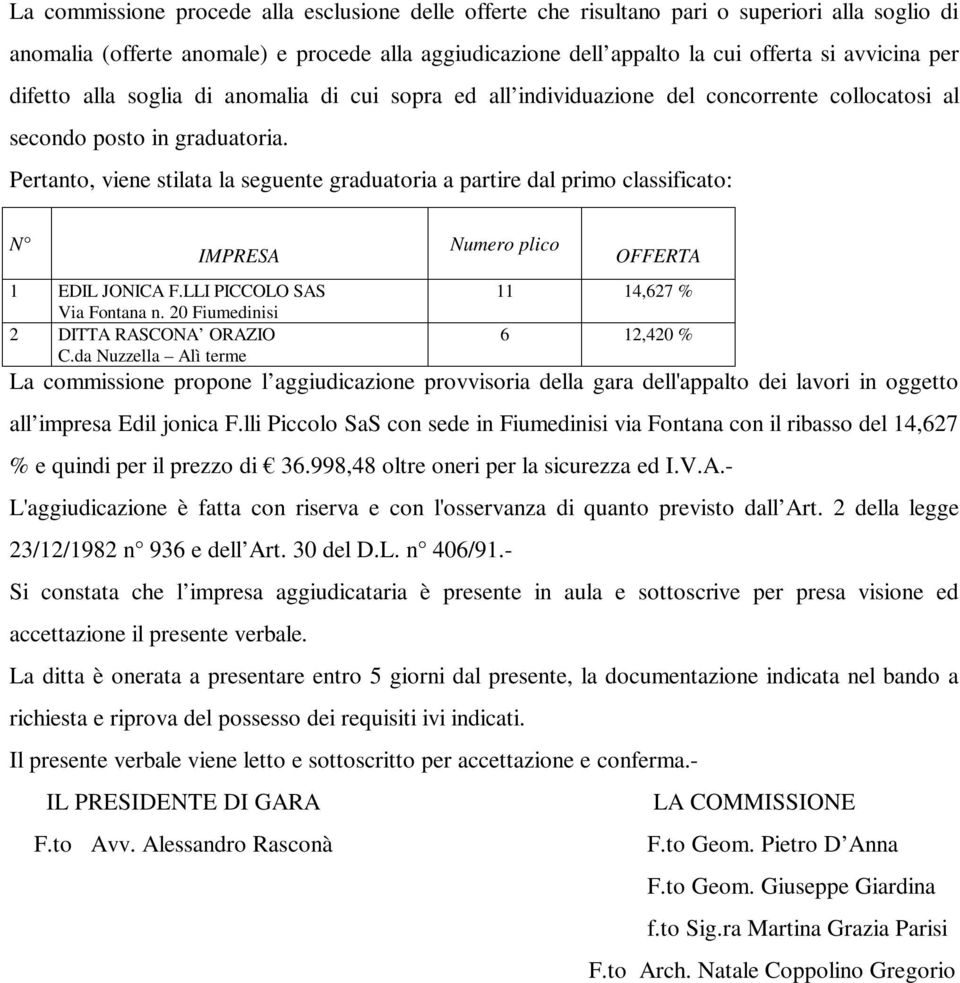 Pertanto, viene stilata la seguente graduatoria a partire dal primo classificato: 1 EDIL JONICA F.