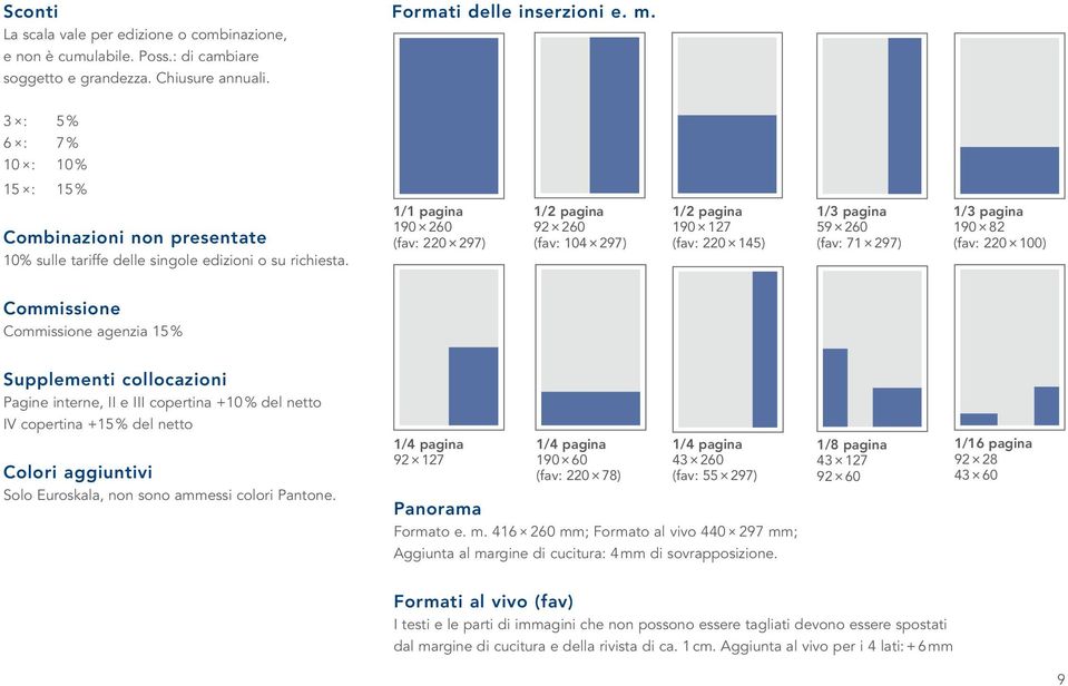 1/1 pagina 190 260 (fav: 220 297) 1/2 pagina 92 260 (fav: 104 297) 1/2 pagina 190 127 (fav: 220 145) 1/3 pagina 59 260 (fav: 71 297) 1/3 pagina 190 82 (fav: 220 100) Commissione Commissione agenzia