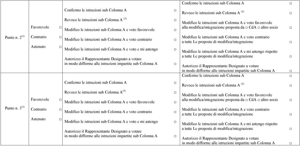 2 (1) Revoco le istruzioni sub Colonna A (5) Punto n.