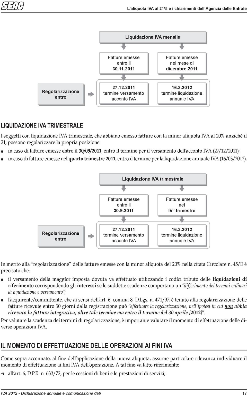 .0 termine liquidazione annuale IVA LIQUIDAZIONE IVA TRIMESTRALE I soggetti con liquidazione IVA trimestrale, che abbiano emesso fatture con la minor aliquota IVA al 0% anziché il, possono