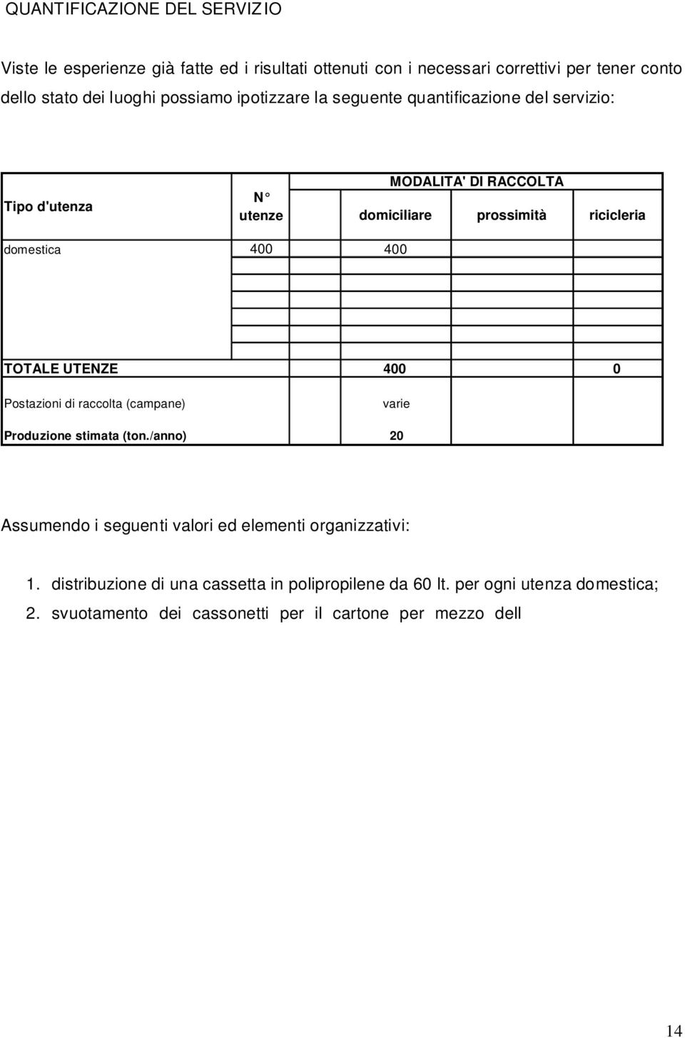 /anno) 20 Assumendo i seguenti valori ed elementi organizzativi: 1. distribuzione di una cassetta in polipropilene da 60 lt. per ogni utenza domestica; 2.