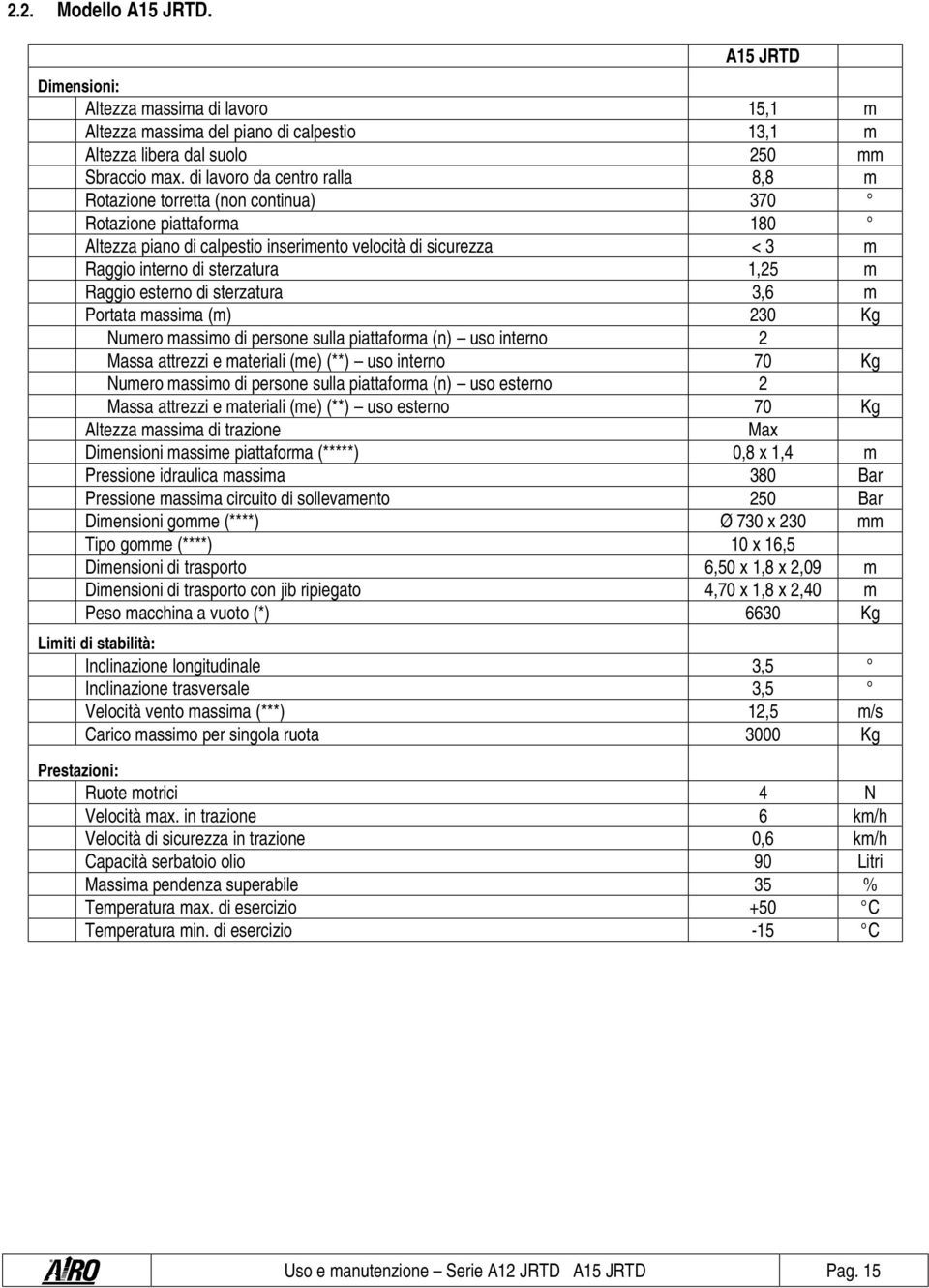 Raggio esterno di sterzatura 3,6 m Portata massima (m) 230 Kg Numero massimo di persone sulla piattaforma (n) uso interno 2 Massa attrezzi e materiali (me) (**) uso interno 70 Kg Numero massimo di