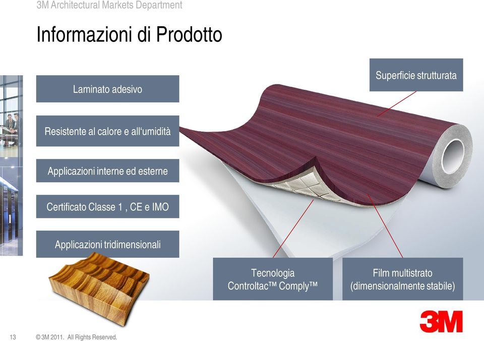 Certificato Classe 1, CE e IMO Applicazioni tridimensionali Tecnologia