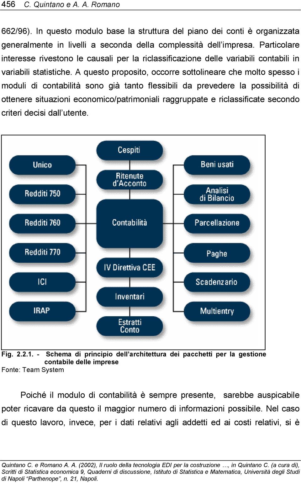 A questo proposito, occorre sottolineare che molto spesso i moduli di contabilità sono già tanto flessibili da prevedere la possibilità di ottenere situazioni economico/patrimoniali raggruppate e