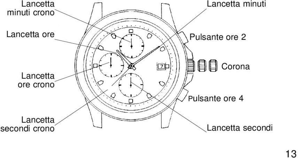 Lancetta ore crono Lancetta secondi